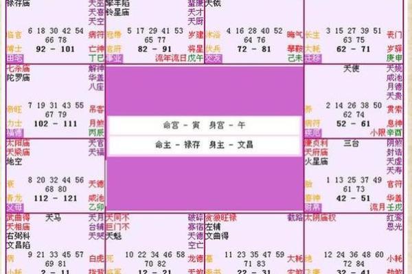 名字打分免费测，助你找到最佳姓名组合