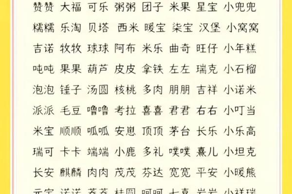 男宝宝名字大全精选推荐