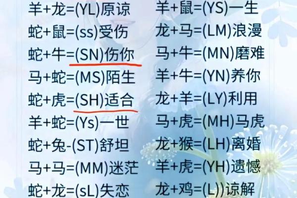 取名字测试打分：如何选择最适合你的名字并提升运势