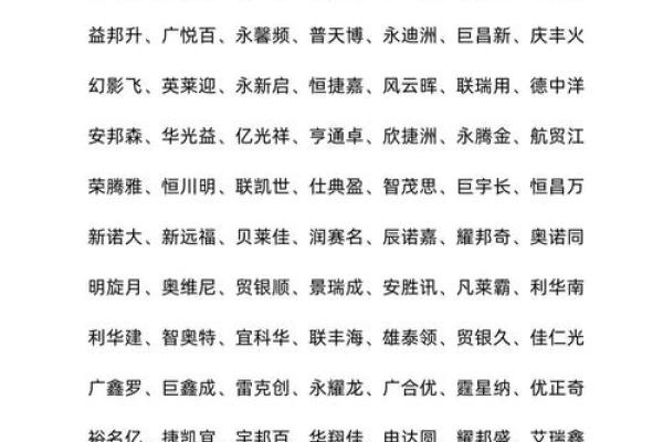 如何利用免费工具为您的公司起个完美名字