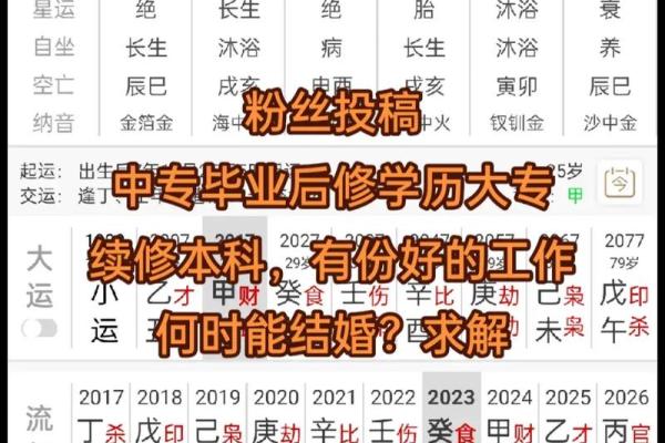 周易八字命理解析：如何通过八字了解命运走向