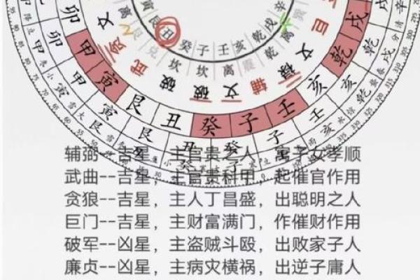 提高办公运势的老板办公室风水布局秘诀