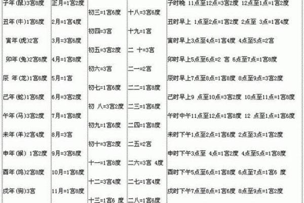 名字打分网背后的算法揭秘：名字真的能影响命运吗