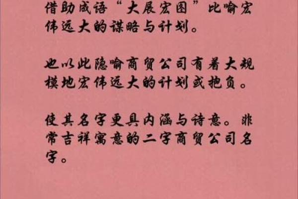 如何为商贸公司选择一个响亮且富有创意的名字