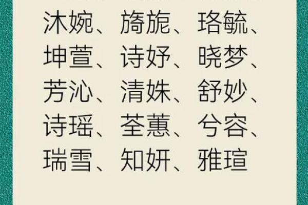 女宝宝起名趋势：最受欢迎名字揭秘