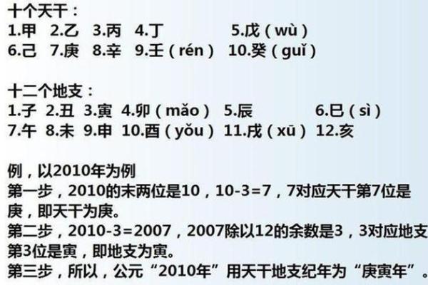 天干地支对个人人生走向的影响力对比