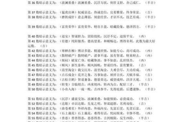 了解免费名字打分网：精准测评你的姓名