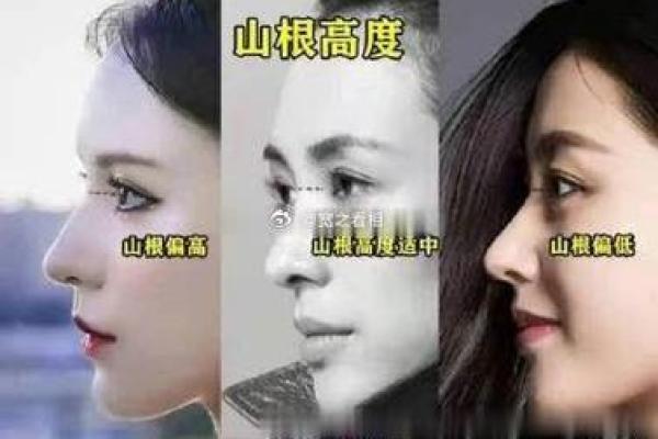 女人面相中最能透露心思的五大特征