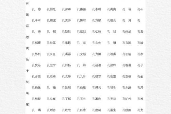 快速找到公司名字 免费自动取名网助你一臂之力