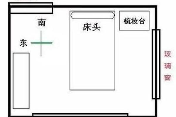 选房时如何运用风水学原理改善运势