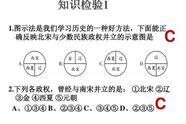 神秘文化与现代社会的交融与碰撞