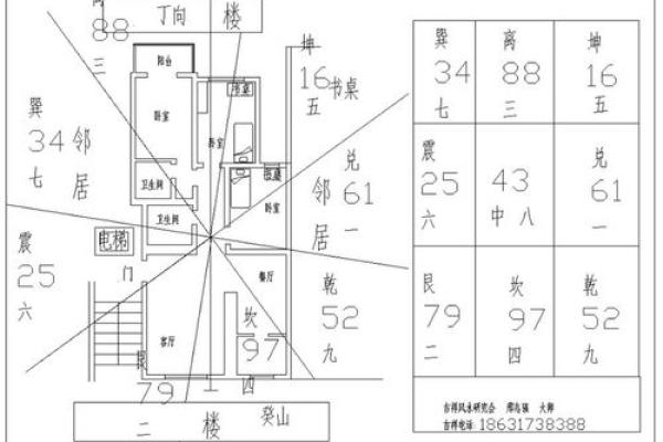 影响睡眠的风水问题及解决方法