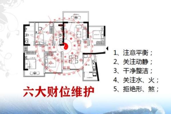 专家教你如何优化办公室风水提升运气