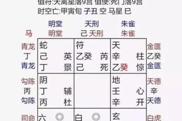 祎字五行属性解析及其命理影响