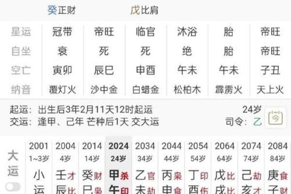 八字合婚解析：如何通过八字看婚姻匹配与命运走向