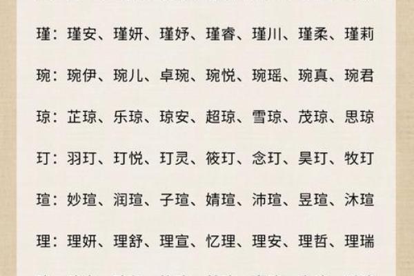 宝宝起名字免费测试，让你选个有意义又吉利的名字