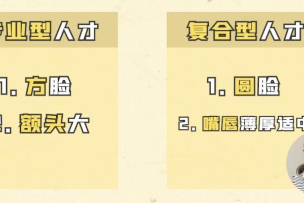 国字脸面相解析：揭示面部特征背后的性格与运势