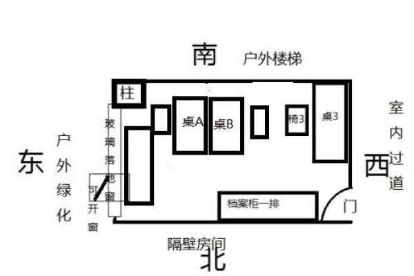 提升办公室运势的窗户风水布局技巧