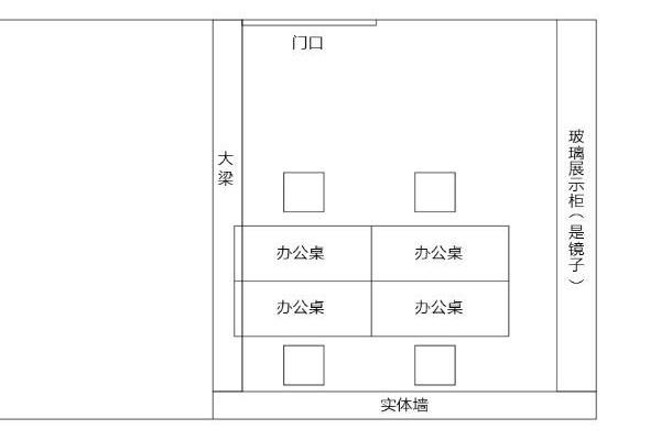 提升官员办公气场的座位风水布局策略