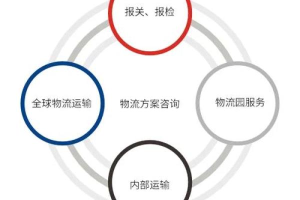 如何确保公司名字在国际市场中的可接受性