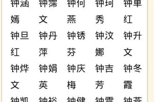 使用名字打分网，让姓名更具好运气