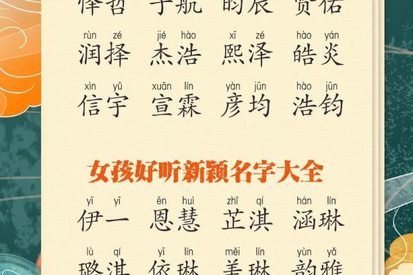 宝宝起名字大全免费推荐，精选独特有寓意的名字供选择