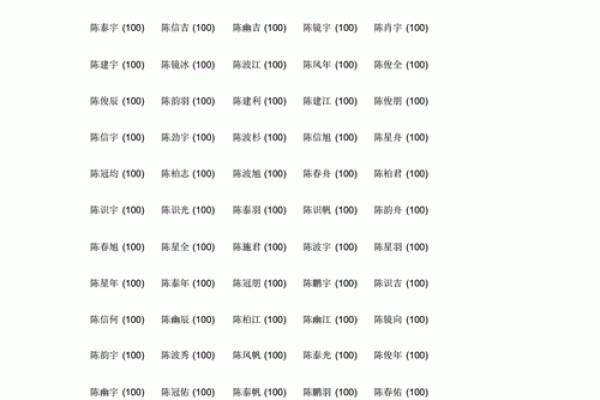 名字测试的奥秘：如何利用姓名找到人生的关键