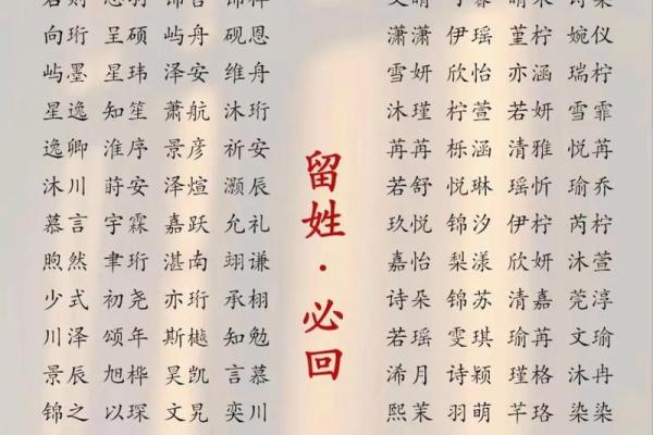 如何为宝宝取个好名字 免费参考助你省心又省力