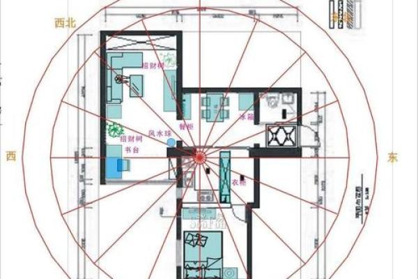 家居风水布局：如何提升居住者的身心健康