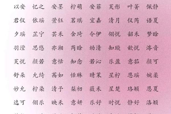 如何为宝宝起个既有意义又独特的名字