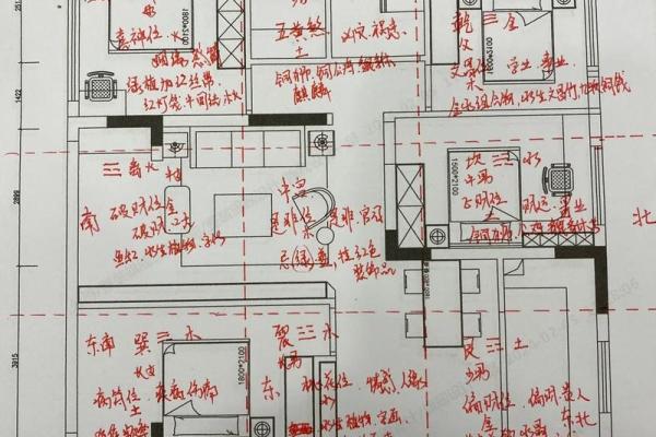 破解家居风水方位图解，优化居住空间能量