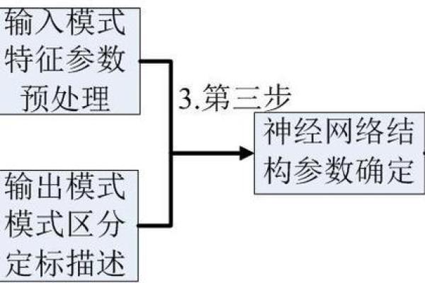 探索生辰八字算法的奥秘与实际运用