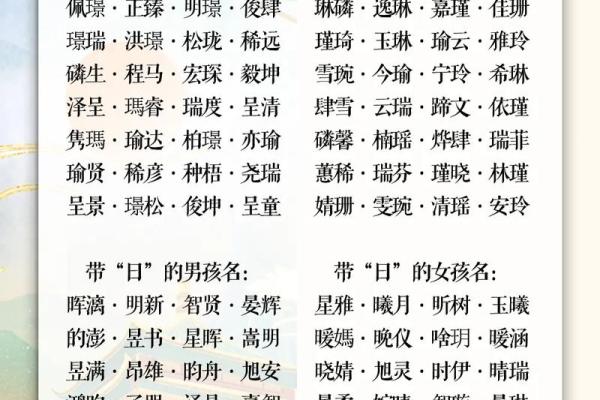 宝宝起名字软件推荐：智能选名帮你避开命名难题