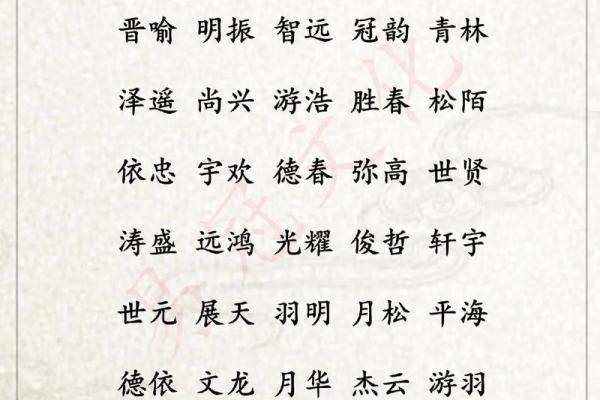 取名字打分标准解析：你的名字究竟适合你吗？