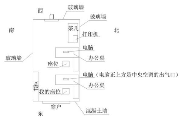 属蛇人职场风水：如何选择最佳办公室座位