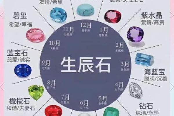 生辰八字与五行相生相克的奥秘解析