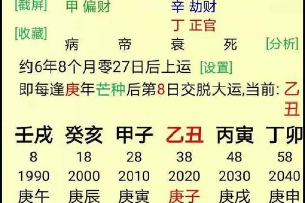 八字算命：揭示你命运的五大关键要素