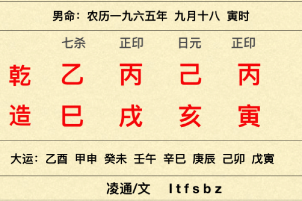 子平八字揭秘：如何通过八字解析人生命运走势