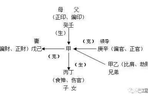 玉字的五行属性解析及其与命理的关系