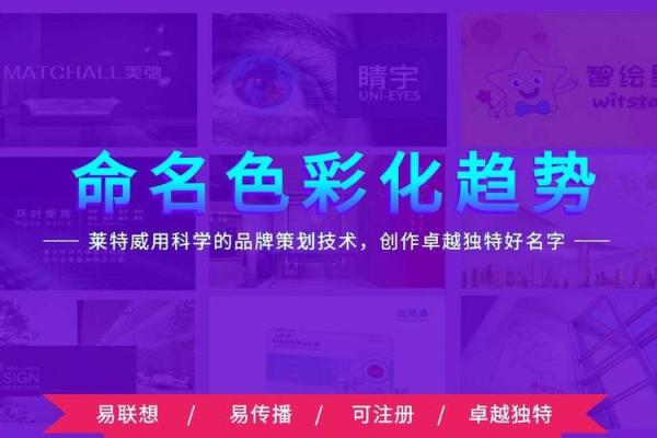 公司起名测试评分：如何根据命名评估企业品牌价值