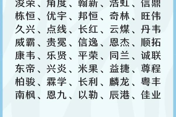 企业名字测试打分的重要性与选名技巧分析