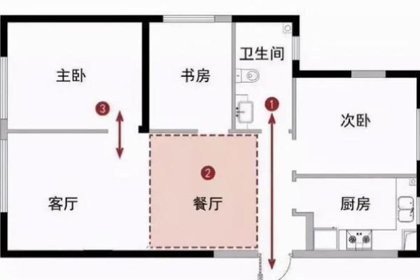 提升家居风水 从厕所布局开始