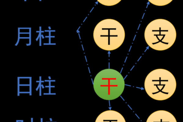 未月命理与情感关系的神秘联系