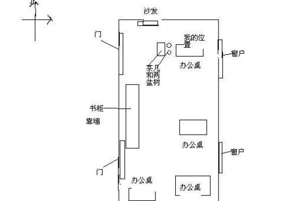 提升职场运势的办公室书柜摆放风水指南