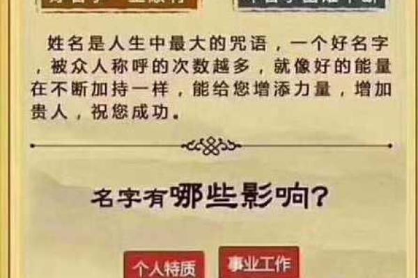 测名字：揭示你名字背后的隐藏含义