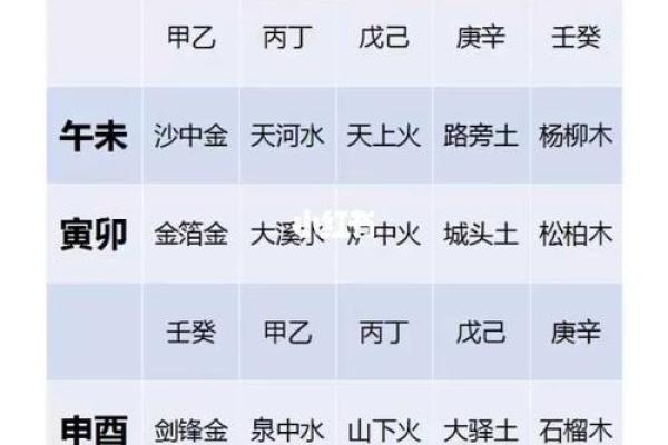 宇字五行属什么？解析宇字的五行属性与命理影响