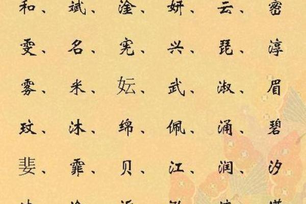 免费姓名打分，精准分析名字的命运分数