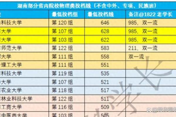 免费姓名打分，精准分析名字的命运分数