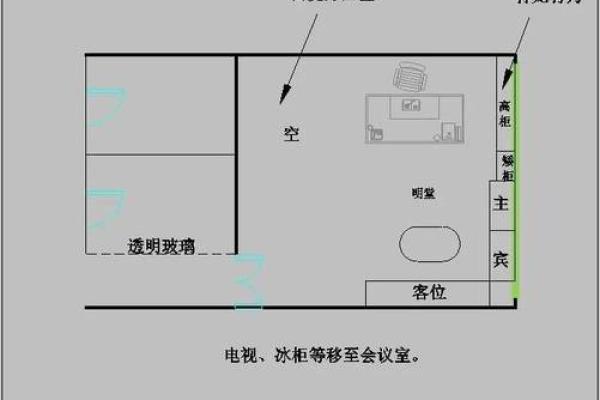 提升工作运势的老板办公室风水座位布局指南