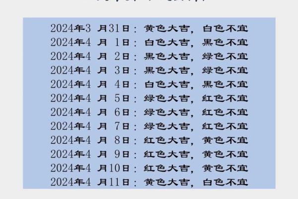 辛五行属性解析与应用指南